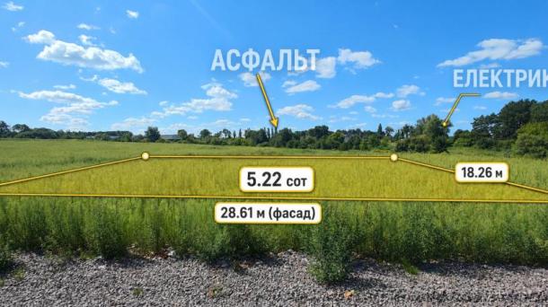 Ділянки під будівництво у Зеленому гаю 2. ДТЕК. Дороги